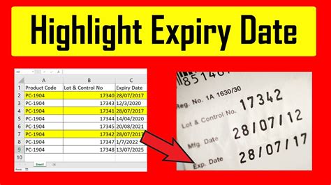 expiry date format philippines|What are the possible ways to indicate Expiry Date or Minimum .